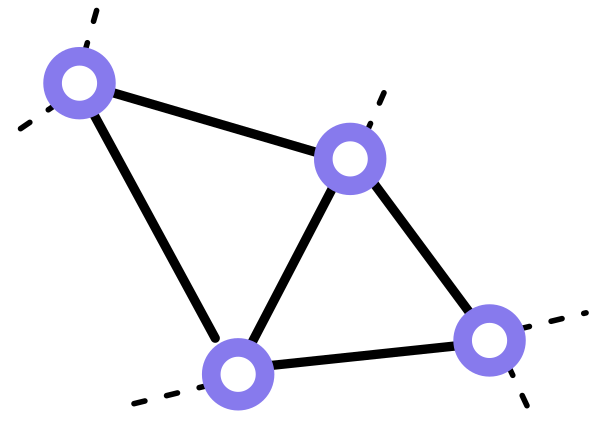 Backbone network